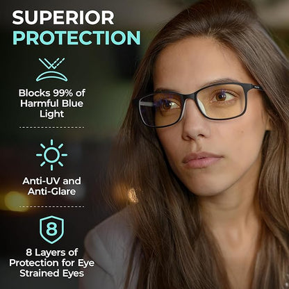 Prospek Blue Ray Reading Glasses, ARCTIC (+2.25 Diopters) For Women and Men, High Optical Quality Lenses