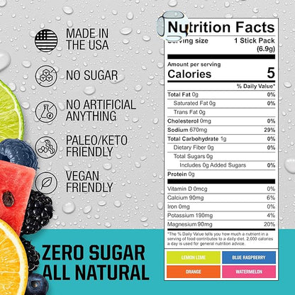 Fire Science Fire Salt Hydration Sticks, Electrolytes & Coconut Water, Hydration Drink Mix with Magnesium, Potassium & Sodium, Zero Sugar, Single Serve On The Go Packs, Variety Pack Flavors, 32 Count