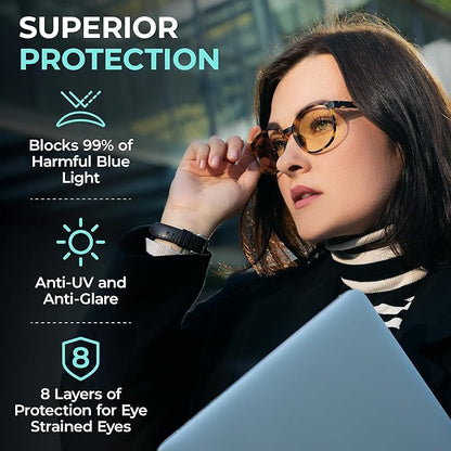 Prospek Bluelight Glasses Women Oversized, ARTIST (+2.25 Diopters) - High Optical Quality Clear Lenses