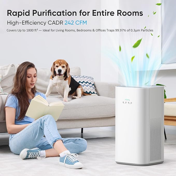 VUSIGN Smart Air Purifier for Large Rooms up to 1800 ft², CADR 242 CFM, H13 HEPA Filtration, WiFi App Control, Air Quality Display, Sleep Mode, Pre-Filter, for Home & Pet Spaces – White