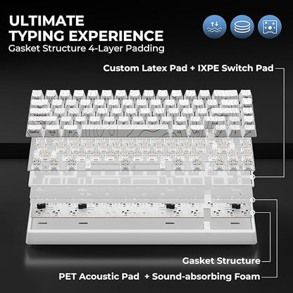 HITIME x XVX M67 Topographic Wired Gaming Keyboard with IMD Tech Keycaps, QMK/VIA 60 Percent Keyboard Custom, Creamy Mechanical Key Board Gasket, RGB Hot Swappable, Stellar White(JadeStone)