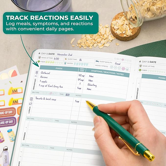 Clever Fox Food Sensitivity Journal – Daily Intolerance & Symptom Log for IBS, Diabetic, Low Fodmap, Elimination Diet – Health Tracker (Aquamarine)