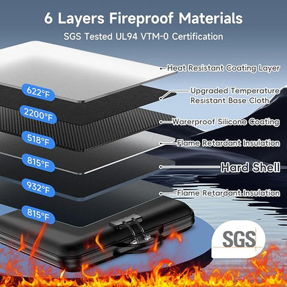 Fireproof Document Box with Lock, Waterproof Hard-Shell File Organizer with 13-Pocket Accordion Folder & Multi-Compartments for Laptop, Documents, Passports & Valuables