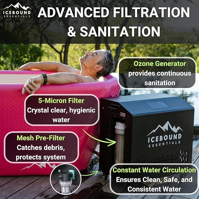 Ice Plunge Tub with Water Chiller - 1HP Efficient Hot and Cold Water Chiller for Ice Bath - Premium Ice Bath Tub with Chiller - WiFi - Filter - Ozone/UV - Ice Bath with Chiller