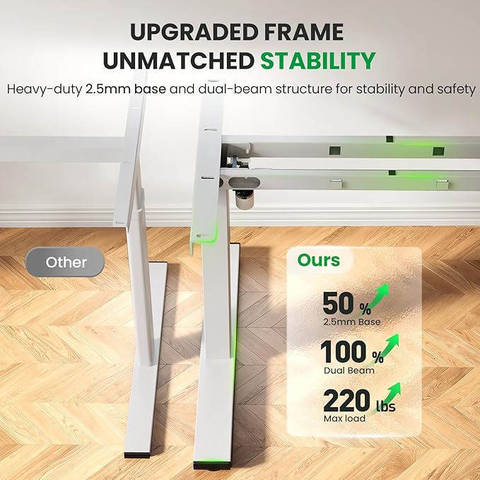 Electric Standing Desk Adjustable - 60x28 Inch Sit Stand Desk with 1 Inch Thick Tabletop, Double Beam Frame, 3 Memory Height Adjustment, Cable Management for Home Office