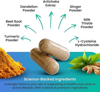 LiverLight Detox - Herbal Supplement, 60 Capsules - Turmeric, Milk Thistle, Plant-Based, Gluten-Free, Dairy-Free, Soy-Free, Nut-Free, Detoxify Support
