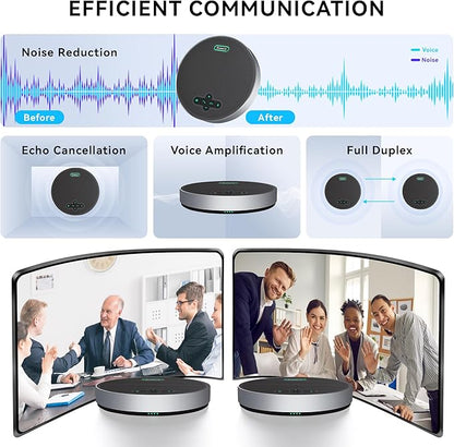 Tenveo Wireless Conference Microphone with Speaker, USB/Bluetooth/Wireless Connectivity, 8 AI Mics 360° Pickup Noise Reduction for Zoom Teams OBS Supports 15 People 18H Talk Time