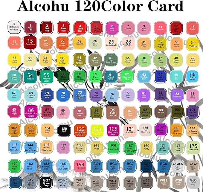 Alcohol Markers Set, 120 Colors Dual Brush Tip Permanent Art Markers for Coloring, Drawing, Sketching, Illustration & Card Making, Art Supplies Gift for Adults, Artists & Kids