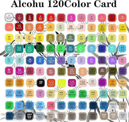 Alcohol Markers Set, 120 Colors Dual Brush Tip Permanent Art Markers for Coloring, Drawing, Sketching, Illustration & Card Making, Art Supplies Gift for Adults, Artists & Kids