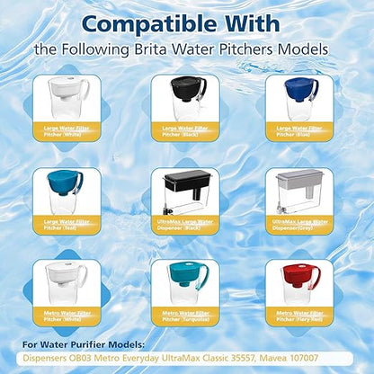 3 Pack Replacement for Brita® Water Filter Pitchers and Dispensers, BPA-Free & NSF Certified, Classic OB03, Mavea® 107007 35557, Metro, Everyday, UltraMax, Half-Year Filter Supply