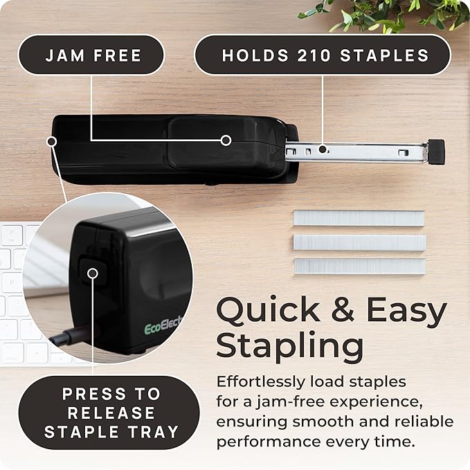 Portable Automatic Electric Stapler Pro - 30 Sheet Capacity, Quiet Operation, Jam-Free and Easy Reload - AC Adapter/Battery Powered (White & Black Combo)