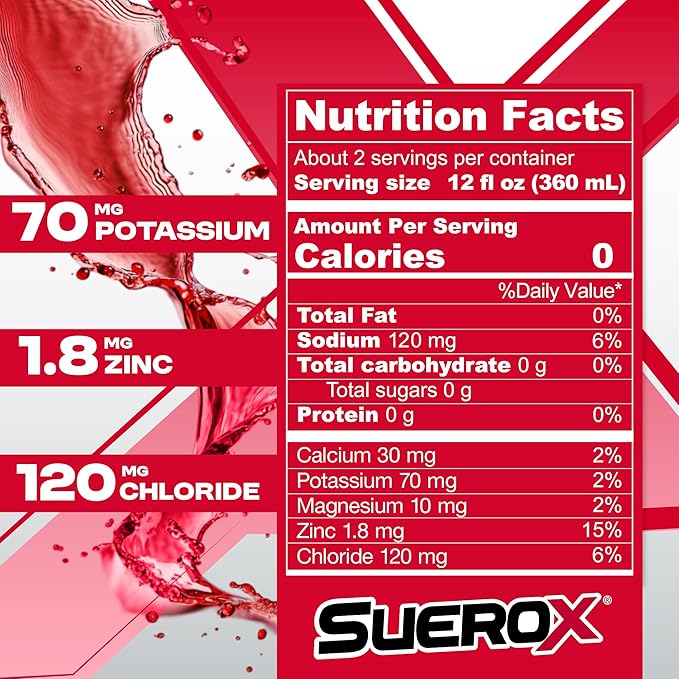 SueroX Sugar Free Sports Drink for Hydration and Recovery, Electrolyte Hydration Drink with 8 Ions, Zero Calorie Sports Drinks, Coconut Refresh, 21.3 Fl Oz, 6 Count