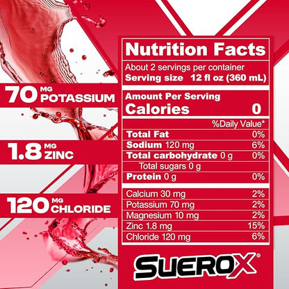 SueroX Sugar Free Sports Drink for Hydration and Recovery, Electrolyte Hydration Drink with 8 Ions, Zero Calorie Sports Drinks, Coconut Refresh, 21.3 Fl Oz, 6 Count