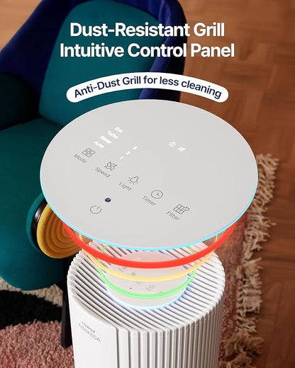 COWAY Air Purifiers for Large Room Whole Home Up to 2,640 ft², True HEPA Filter for Smoke, Allergies, Pet Dander, Odor, PM 10 AQI, Turbo Eco Mode, Timer, Energy Star, 3yr Warranty, Airmega 350 White