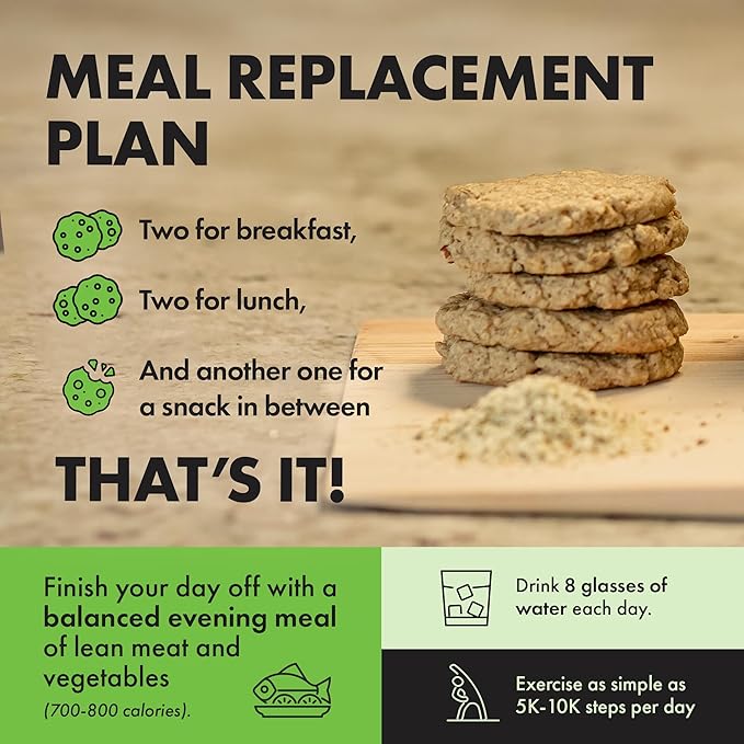 Protein Cookie Mix, Plant-Based Meal Replacement Plan with Hemp Protein, Gluten Free Cookie Mix, Rich in Fiber, No Preservatives or Artificial Sweeteners, 18 oz, 3 Pack, 2-Week Supply