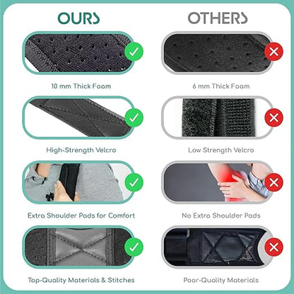 Posture Corrector for Women & Men - Fully Adjustable Back Brace Posture Corrector for Men & Women - Shoulder Brace - Back Straightener - Shoulder Support - Neck, Upper and Mid Spine Support