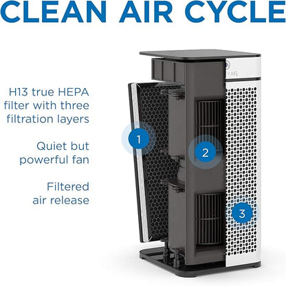 Medify MA-40 Air Purifier with True HEPA H13 Filter | 1,793 ft² Coverage in 1hr for Wildfires Smoke, Odors, Pollen, Pets |Removal to 0.1 Microns | Black, 2-Pack