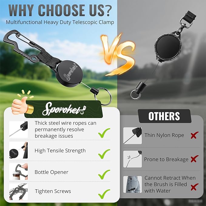 Pro Golf Club Brush Cleaner with Multi Purpose Heavy Duty Retractable Clamp and Squeeze Bottle for 4 oz of Water, Premium Golf Accessories for Men