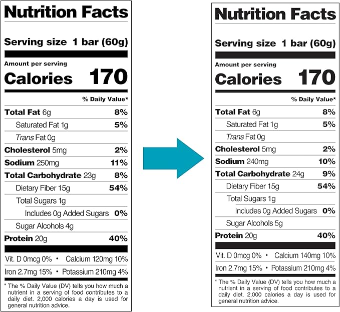Quest Nutrition Chocolate Brownie Protein Bar, 20g Protein, 1g Sugar, 4g Net Carb, Gluten Free, Gluten Free, 12 Count