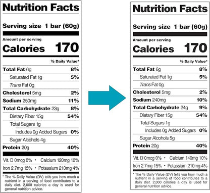 Quest Nutrition Chocolate Brownie Protein Bar, 20g Protein, 1g Sugar, 4g Net Carb, Gluten Free, Gluten Free, 12 Count
