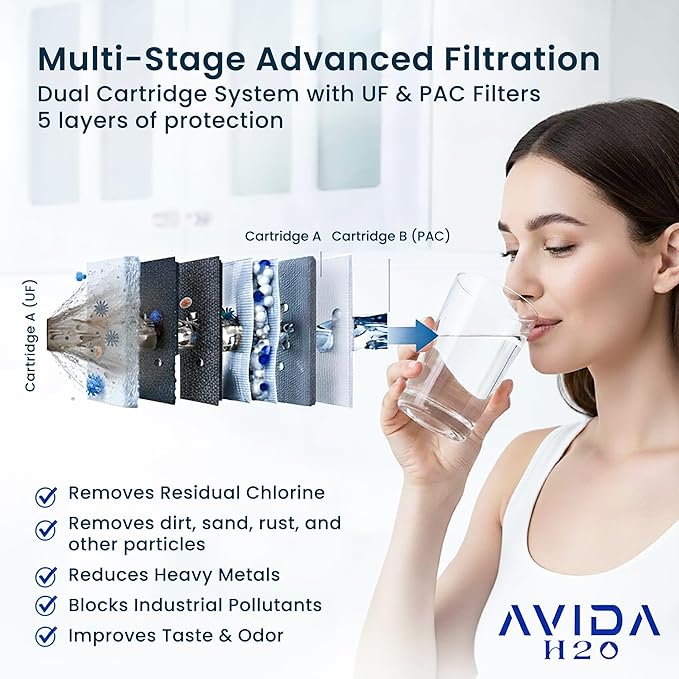 Ultra Instant Hot and Cold Water Dispenser - Bottleless Water Dispenser Countertop with Full Installation Kit and Quiet Multi-Stage Filtration + UV Sterilization & Modern Touchscreen Design