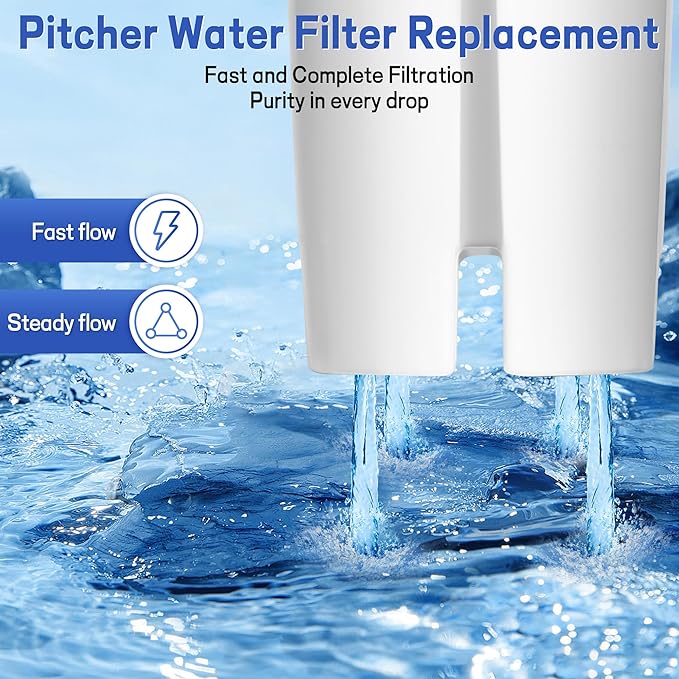 Filter Replacement Fit for Brita® Water Filter & Pitchers, NSF Certified Water Filter Replacement Compatible With Brita® Classic, OB03, Mavea® 107007 35557 (6, 6pcs-classic style)