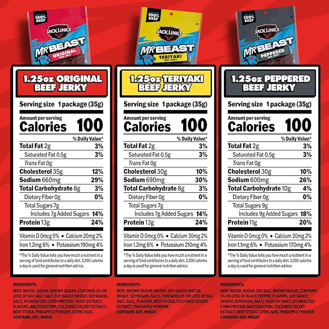 Jack Link’s x MrBeast Beast Beef Jerky Variety Box, 1.25oz Jerky Bags, 0.92oz Beast Sticks, Made with 100% Real Beef, Pantry-Ready, Kids Snacks