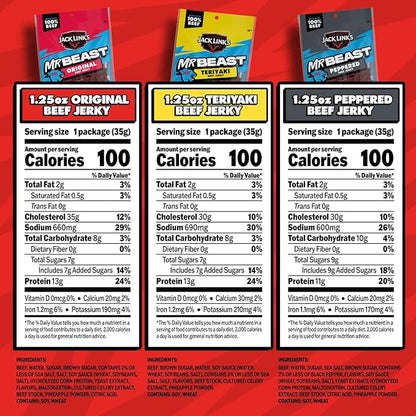 Jack Link’s x MrBeast Beast Beef Jerky Variety Box, 1.25oz Jerky Bags, 0.92oz Beast Sticks, Made with 100% Real Beef, Pantry-Ready, Kids Snacks