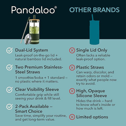 Pandaloo® Glass Cups With Lids and Straws -20 Fl Oz- Perfect Size Iced Coffee Cup - Smoothie Cup With Bamboo Lid and On the go Lid - Glass Tumbler With Straw (1 Count (Pack of 1), Mediterranean Olive)