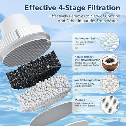 3 Pack Replacement for Brita® Water Filter Pitchers and Dispensers, BPA-Free & NSF Certified, Classic OB03, Mavea® 107007 35557, Metro, Everyday, UltraMax, Half-Year Filter Supply