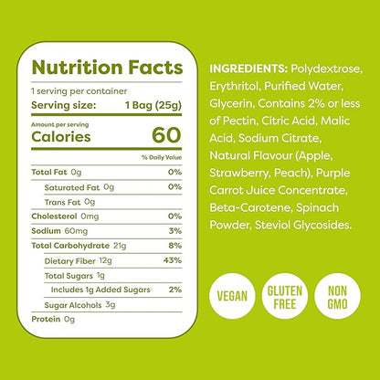 Kiss My Keto Sour Sugar Free Gummy Bears, 16-Pack – Satisfy Cravings while Staying in Ketosis – High Fiber, 6g Net Carbs, Non-GMO, Vegan, & No Gluten – Fruity Sugar Free Gummies