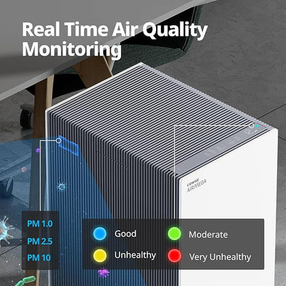 COWAY Air Purifiers for Large Room Whole Home Up to 4,253ft², 2 Sets of XL Washable Pre-Filters and True HEPA Filters for Dual Purification, PM1.0 AQI, Turbo Mode, Timer, Wheels, 5yr Warranty, ProX(W)