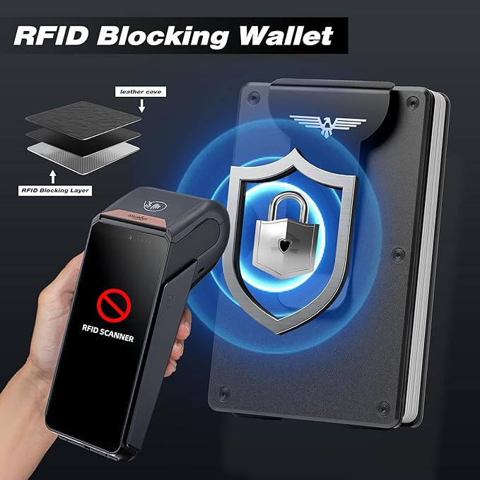 Upgraded Hinged Minimalist Wallet for Men | Slim Metal RFID Blocking Wallet | Credit Card Holder & Money Clip Holds 20 Cards | Premium Scratch-Resistant Finish | Ideal Gift for Men
