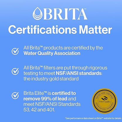 Brita Large Water Filter Pitcher for Tap and Drinking Water, Includes 1 Standard Filter, BPA-Free, Lasts Two Months, 10-Cup Capacity, Bright White