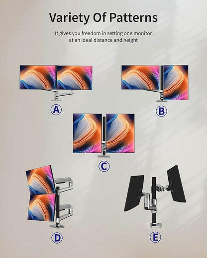 Dual Monitor Mount, Holds Screens up to 40 Inches and 25 lbs, Fully Adjustable Dual Monitor Arm with C-Clamp and Grommet Base, Aluminum, Silver