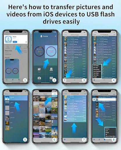MFi Certified 512GB Flash Drive for iPhone & iPad, High-Speed Photo Stick for External Memory Storage, Backup & Transfer Files, USB Stick for iPhone/iPad/iOS/Android/PC (Available Space: ~484GB)Black