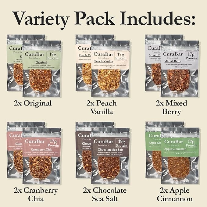 CuraBar Protein Bars – Variety Pack (6 Flavors), 17g Protein, Low Carb, Gluten Free, Dairy Free, Healthy Snack, Seed Oil Free, No Artificial Ingredients, 12 Count