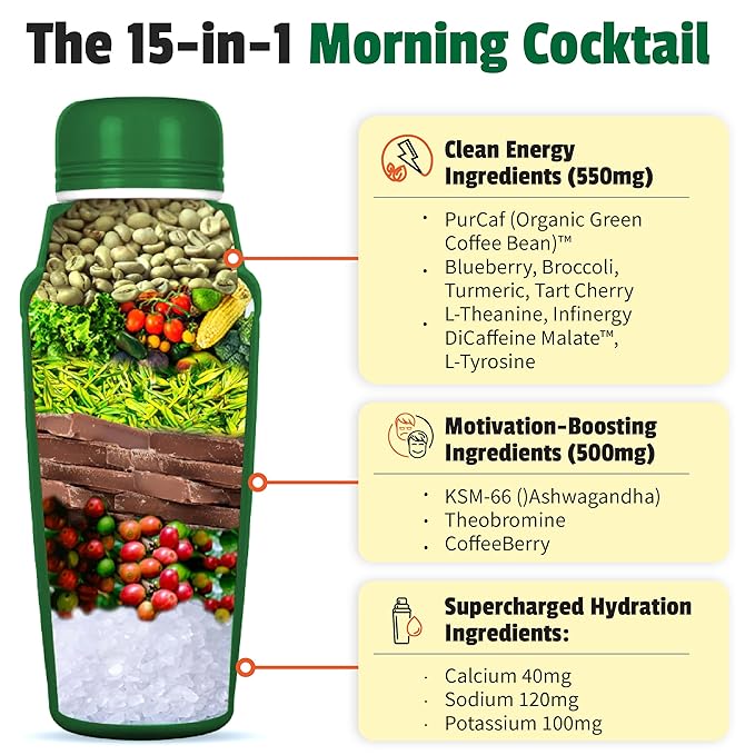 EarlyBird Energy Drink Powder - Morning Cocktail Pink Guava - Zero Sugar Electrolytes with Amino Acids - Electrolytes Powder & Caffeine Drink Mix for Morning Energy, Focus & Hydration - 45 Servings