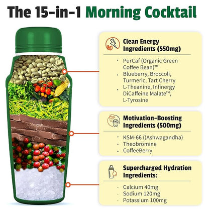 EarlyBird Energy Drink Powder - Morning Cocktail Pink Guava - Zero Sugar Electrolytes with Amino Acids - Electrolytes Powder & Caffeine Drink Mix for Morning Energy, Focus & Hydration - 45 Servings