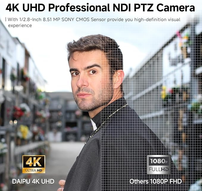 NDI PTZ Camera 4K, 20X Optical Zoom, HDMI USB3.0 SDI LAN PoE, NDI HX2 Certified, 1/2.8" 8.51-MP CMOS Sensor, AI Auto Tracking, 255 Presets, for Church Worship Live Streaming Conference Room