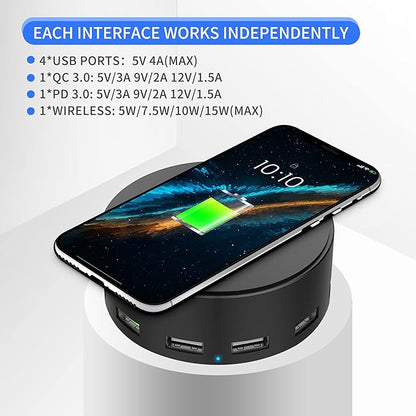 75W 6-Port Desktop Charging Station With Wireless Charger - Type-C, Quick Charge 3.0, 4 USB Ports - Multi Charger Hub for Smartphones and More (Black)