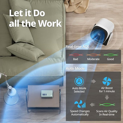 COWAY Air Purifier for Home Bedroom, 2-in-1 with Fan, True HEPA Filter for Smoke, Allergies, Pet Dander, Odor, Air Quality Monitor, Auto Mode, Remote Control, Timer, 3-Year Warranty, Aim, White