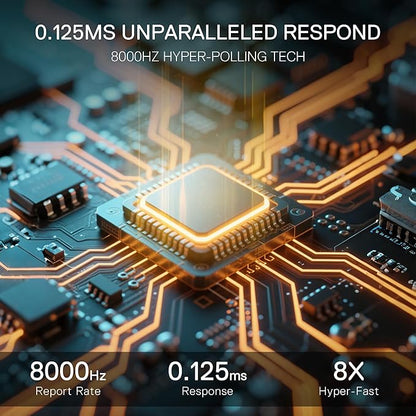 Redragon K714 Rapid Trigger HE Gaming Keyboard, 75% 81 Keys Wired Mechanical Keyboard w/Hyper-Fast Actuation Magnetic Switch, Actuation Point Adjustable, 8K Hz Polling Rate, Dedicated Control Knob