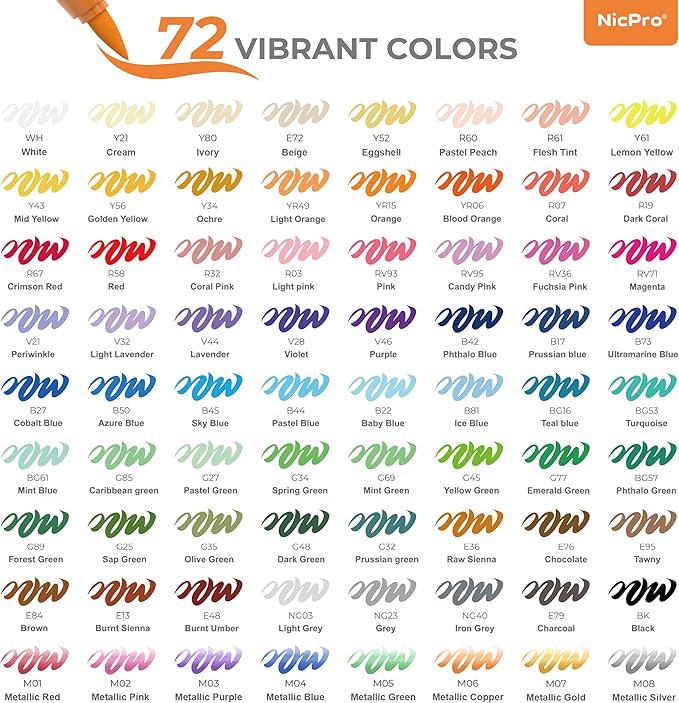 Nicpro 72 Colors Acrylic Paint Markers Set, Water-Based Brush Tip Paint Pens with Automatic Ink Control, Art Paint Markers for Rock Painting, Glass, Craft, Ceramic, Christmas Gift for Teens, Kids