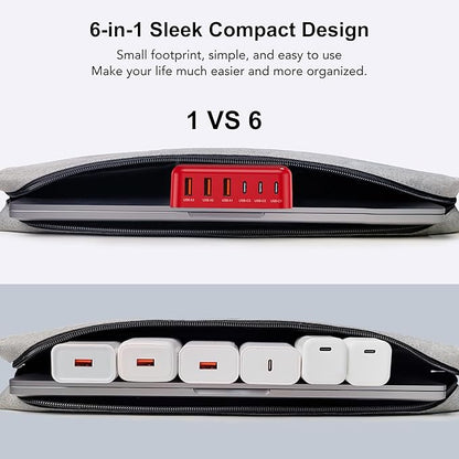 [2026 Updated] USB C Fast Charger, 100W GaN 6 Port Type C Charging Station Hub Block Cube, USB C Wall Charger Power Strip Adapter Plug for iPad iPhone 17 16 15 14 Pro Max Pixel Note Galaxy, 5ft Cord