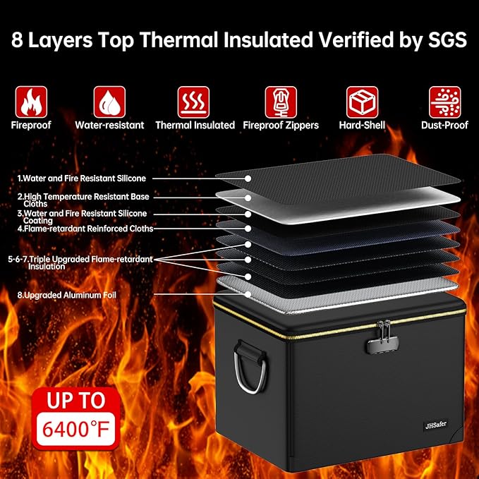 Fireproof Document Box with Fireproof Zipper,Hard Case Fireproof File Box with Lock,Insulated Non-Foldable Fireproof File Cabinet Large Portable Home Office File Organizer for Hanging Letter Folders