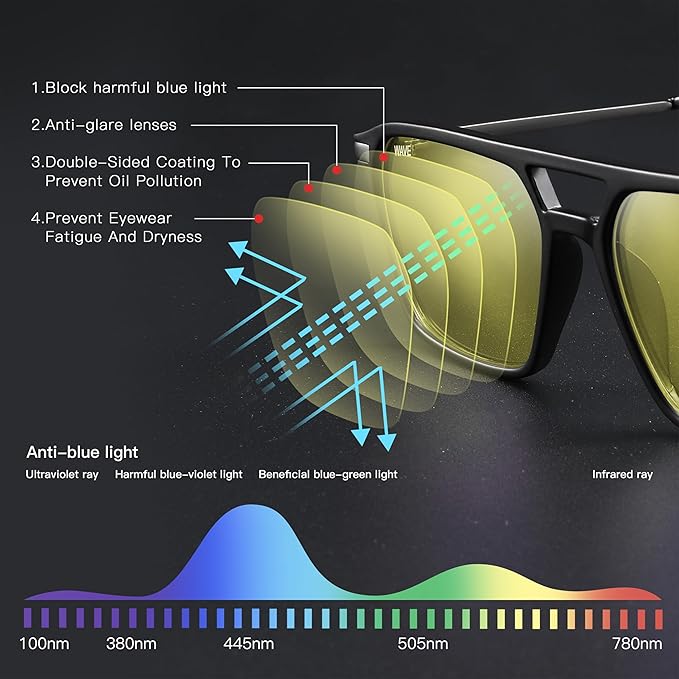 WAVE Blue Light Blocking Glasses,Gaming Glasses with Metal Frames,Computer Glasses for Eye Strain,Anti Glare