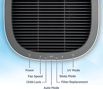 GermGuardian® AC9600W Powerful Large Room Air Purifier with HEPA Filter, UV-C, Odor Reduction & Air Quality Sensor