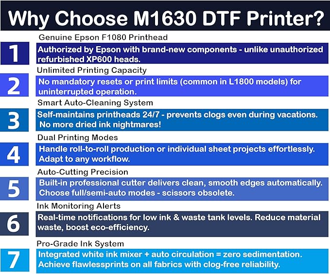 Lancelot A3 M1630 Pro DTF Printer Bundle:A3 Xp600 DTF Printing Machine With Roll Feeder,White Ink Circulation,Built-In Automatic Film Cutter System For T-shirt Printing(Printer+Laptop+Oven+Consumable)