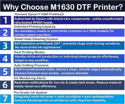 Lancelot A3 M1630 Pro DTF Printer Bundle:A3 Xp600 DTF Printing Machine With Roll Feeder,White Ink Circulation,Built-In Automatic Film Cutter System For T-shirt Printing(Printer+Laptop+Oven+Consumable)